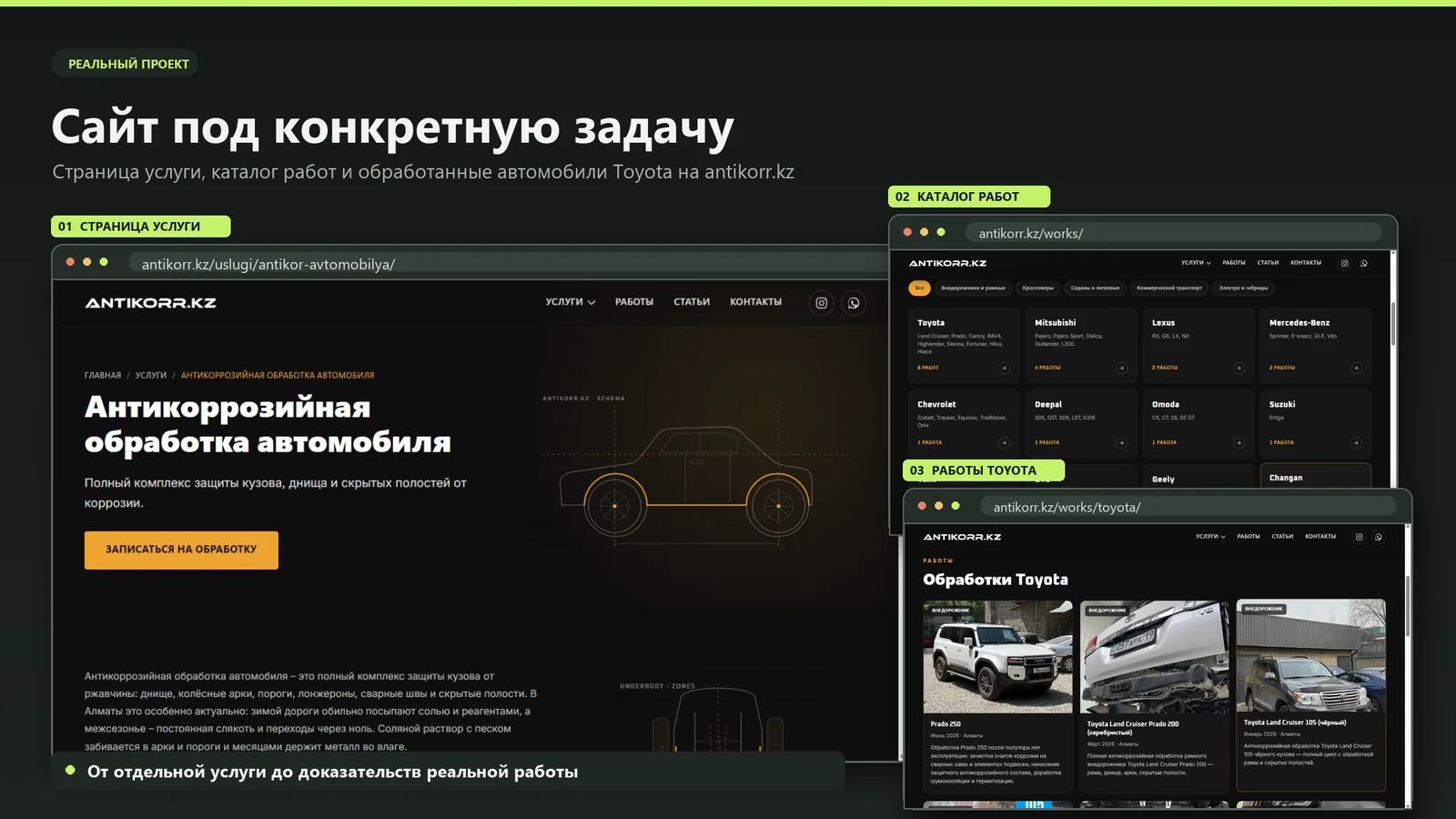 Индивидуальная страница услуги на сайте antikorr.kz: страница антикоррозийной обработки, каталог работ по маркам и работы по Toyota